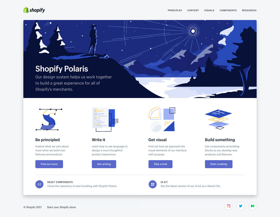 shopify polaris figma