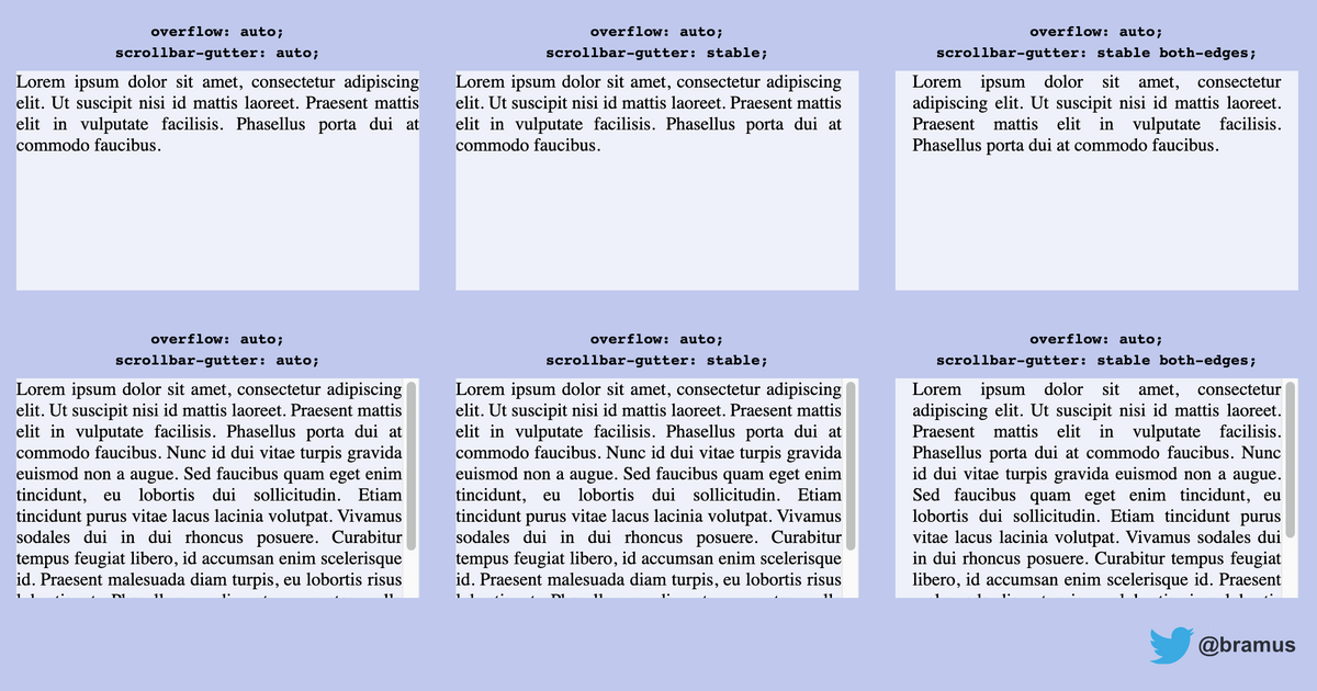 Prevent unwanted Layout Shifts caused by… Best site Gallery