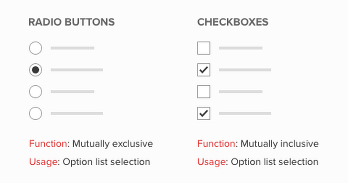 Button checkbox. Чекбокс и радиобаттон разница. RADIOBUTTON checkbox range виды. RADIOBUTTON vs Card. Parameters,select-options, RADIOBUTTON, checkbox, button.