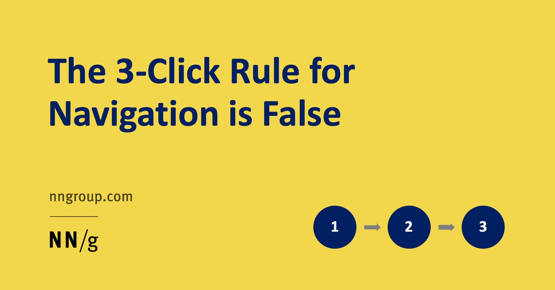 3-click-rule