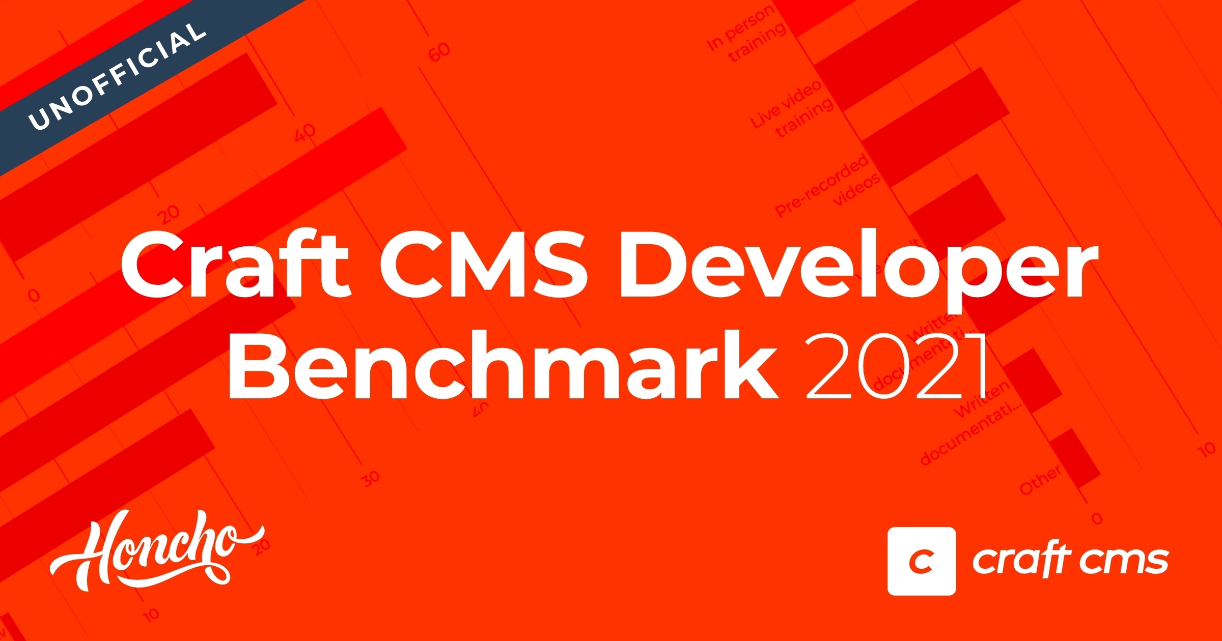 Craft CMS Developer Benchmark 2021 OG